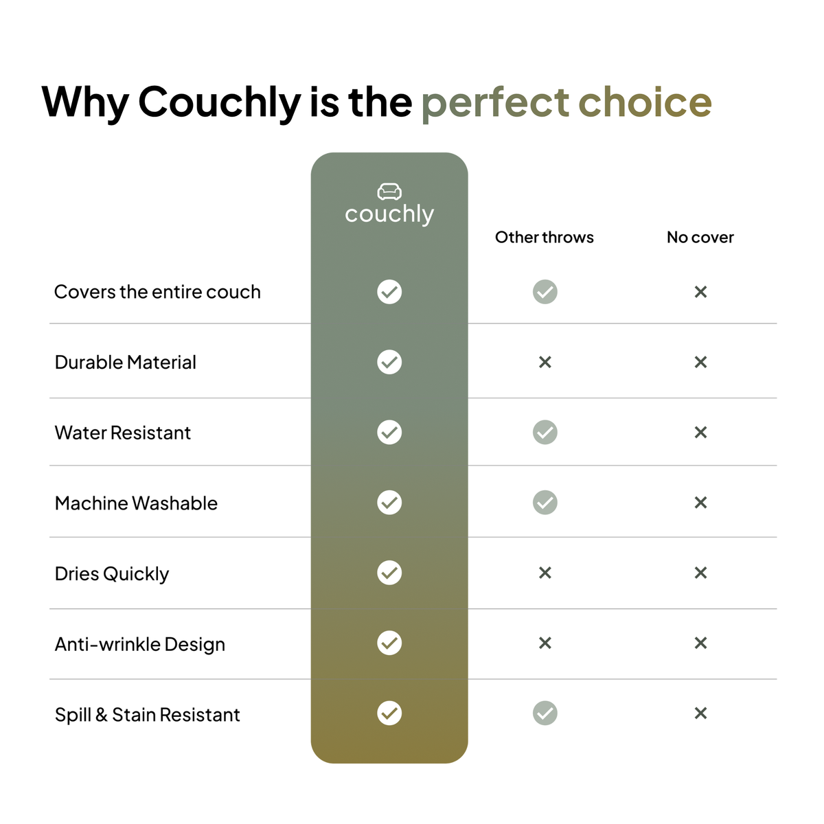 Couchly -  The Couch Cover