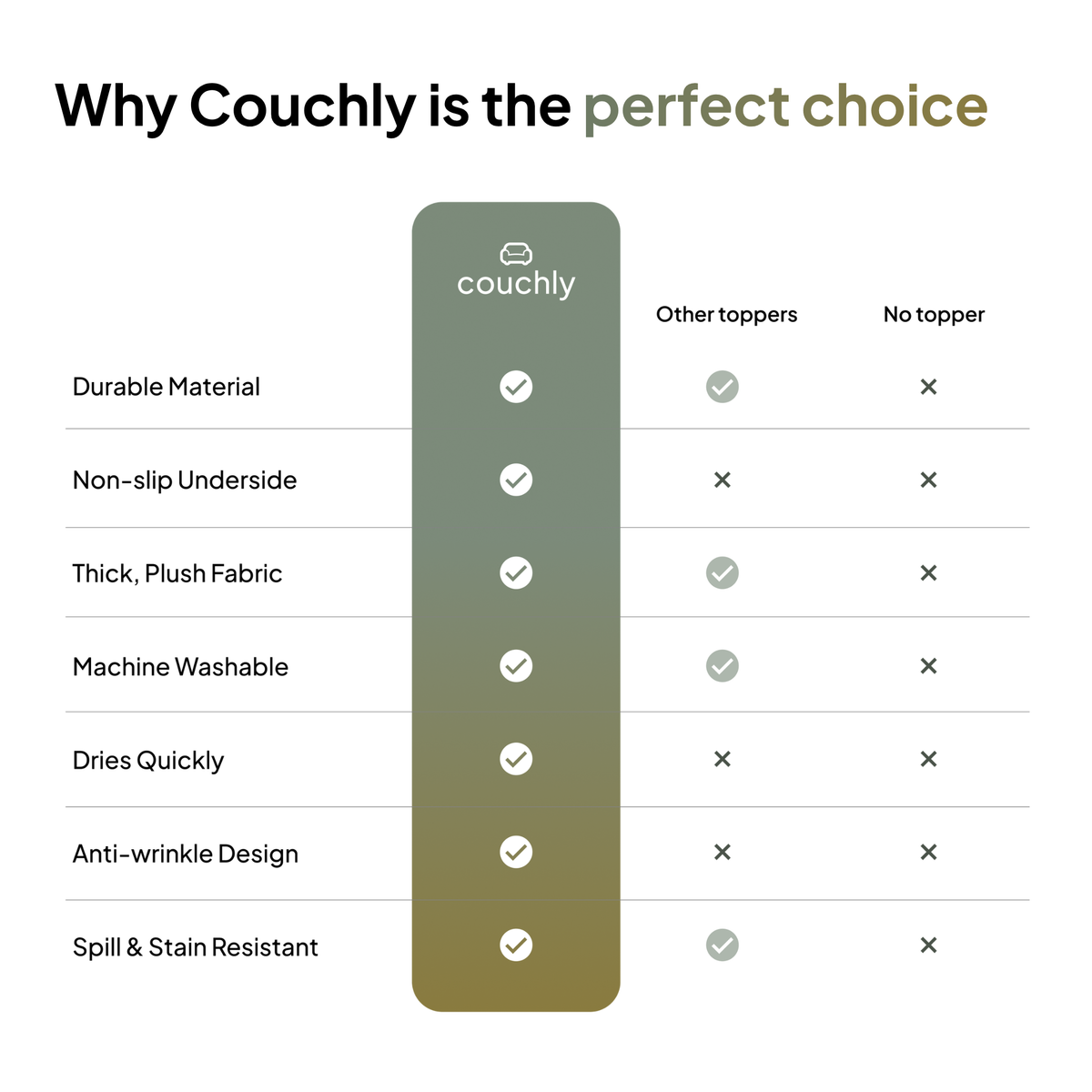 The Couch Topper
